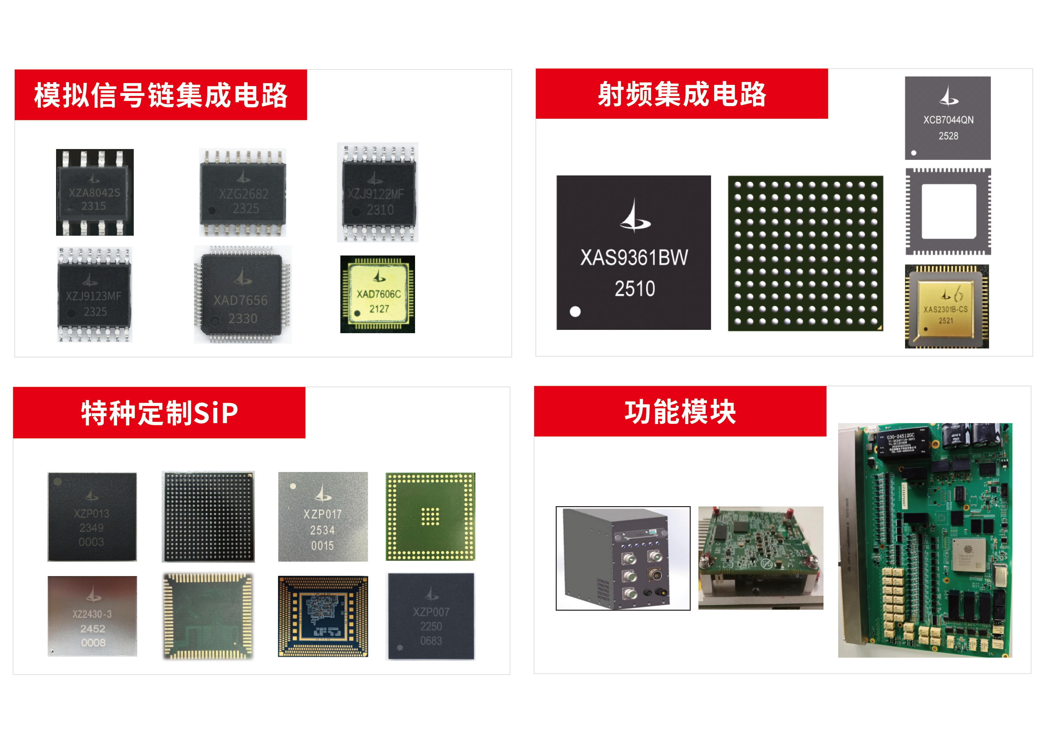 芯正微完成数亿元A轮融资，加速射频芯片及SiP产业布局 | 融资首发