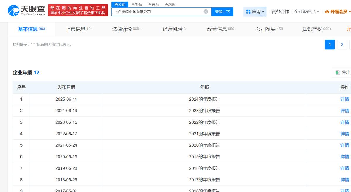 日入6亿多！携程怎么“卖”成了“互联网茅台”？