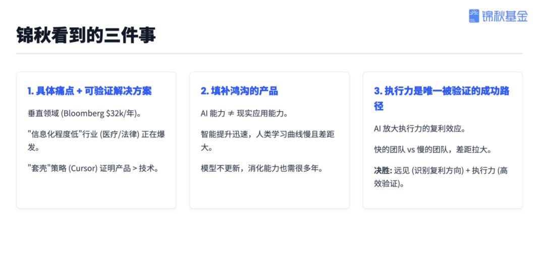 一年出手50次，锦秋两位合伙人首谈AI创业与投资 | 巴伦精选