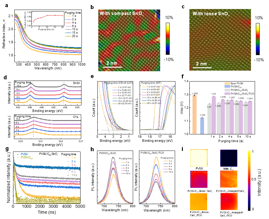 隆基绿能，最近憋了哪些大招？