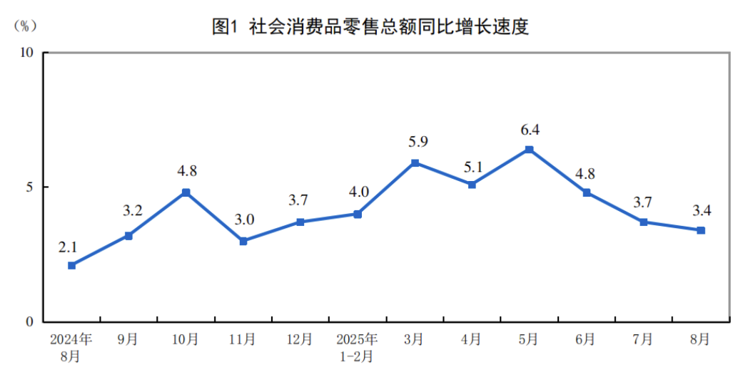 4500亿国补落幕，谁是最大受益者？