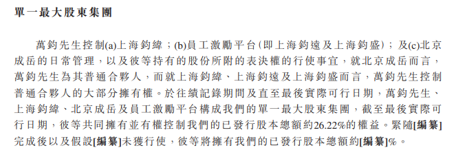 深向科技：三年半亏17亿，创始人精准踩点套现9.74亿，研发砸11亿，毛利率仍不足3%｜IPO观察