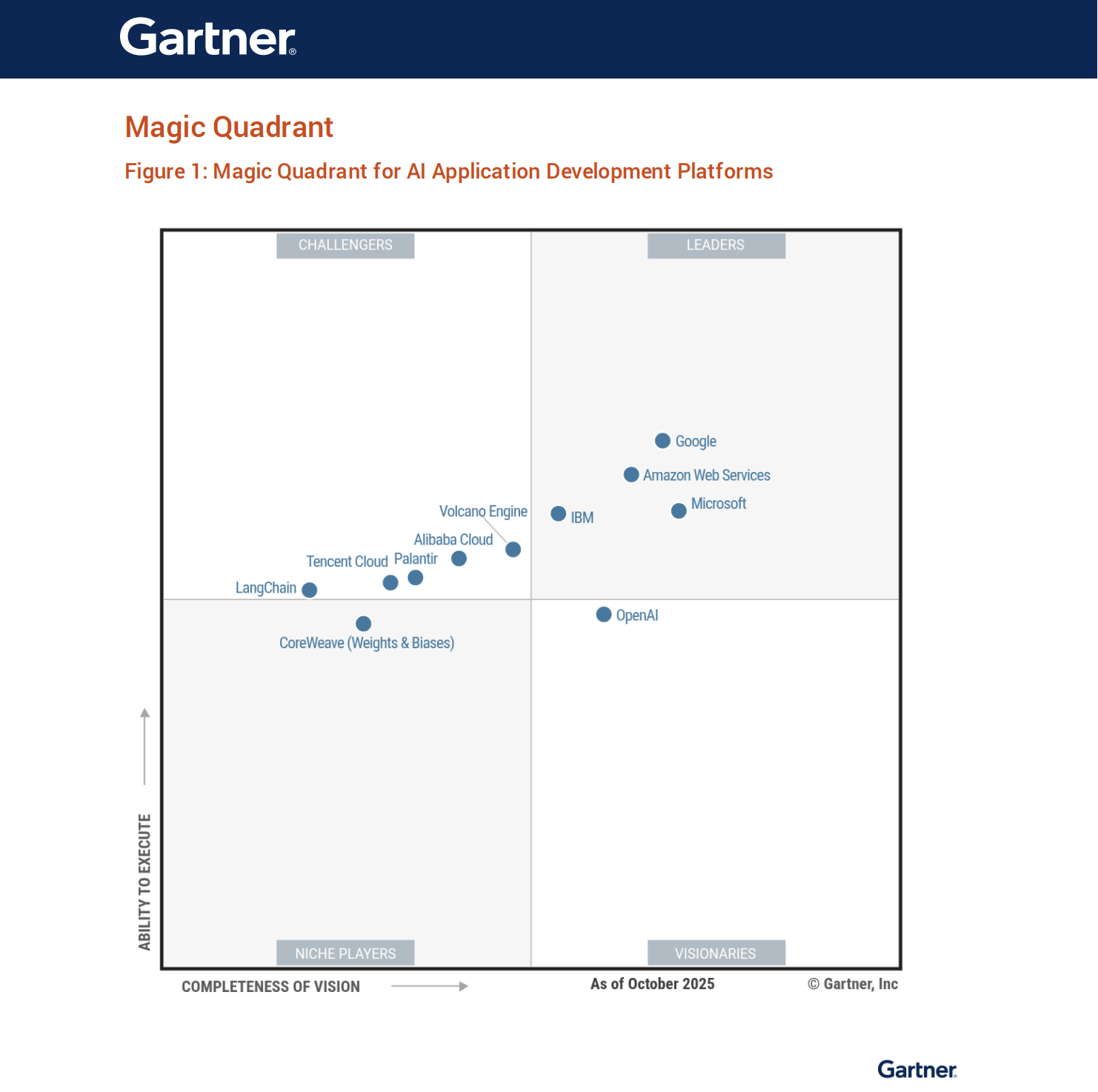 图片来源于火山引擎官网