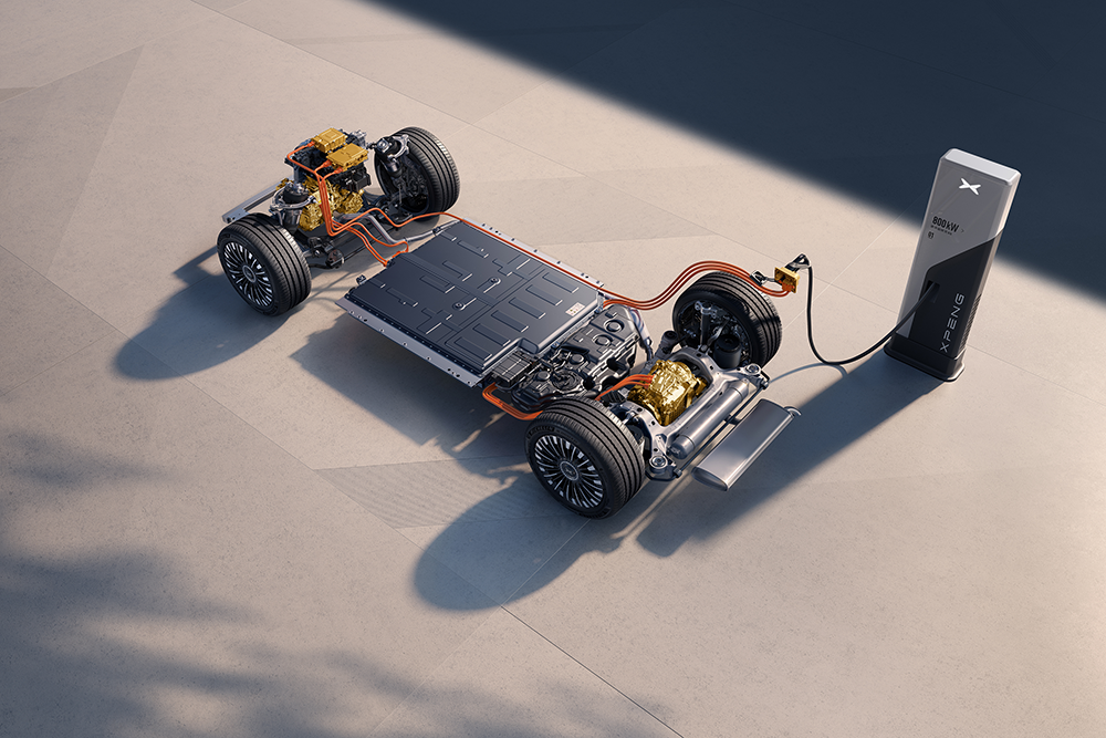 不止于造车：小鹏正在重构其估值逻辑