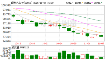 威马「复活」：幸存者还是续命者？
