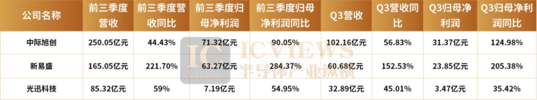 新闻图片 新闻图片