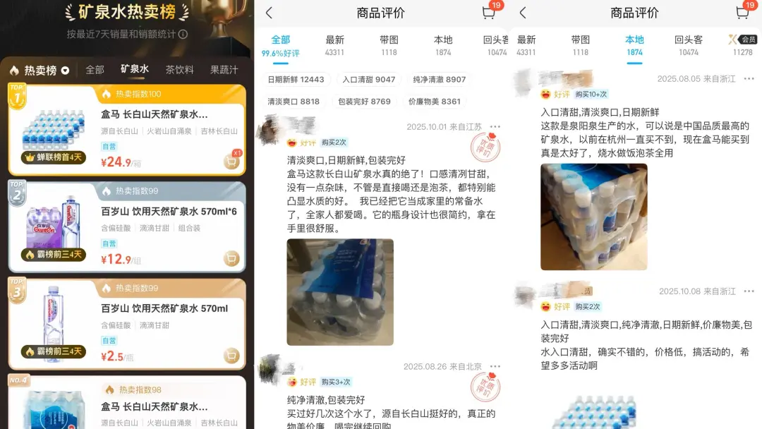 风靡东三省，吊打巴黎水, “东北水王”9个月狂卖10亿