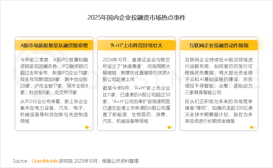 2025 中国移动互联网秋季大报告：12.69亿人月均使用178.2小时，三大动能推动用户黏性高速攀升