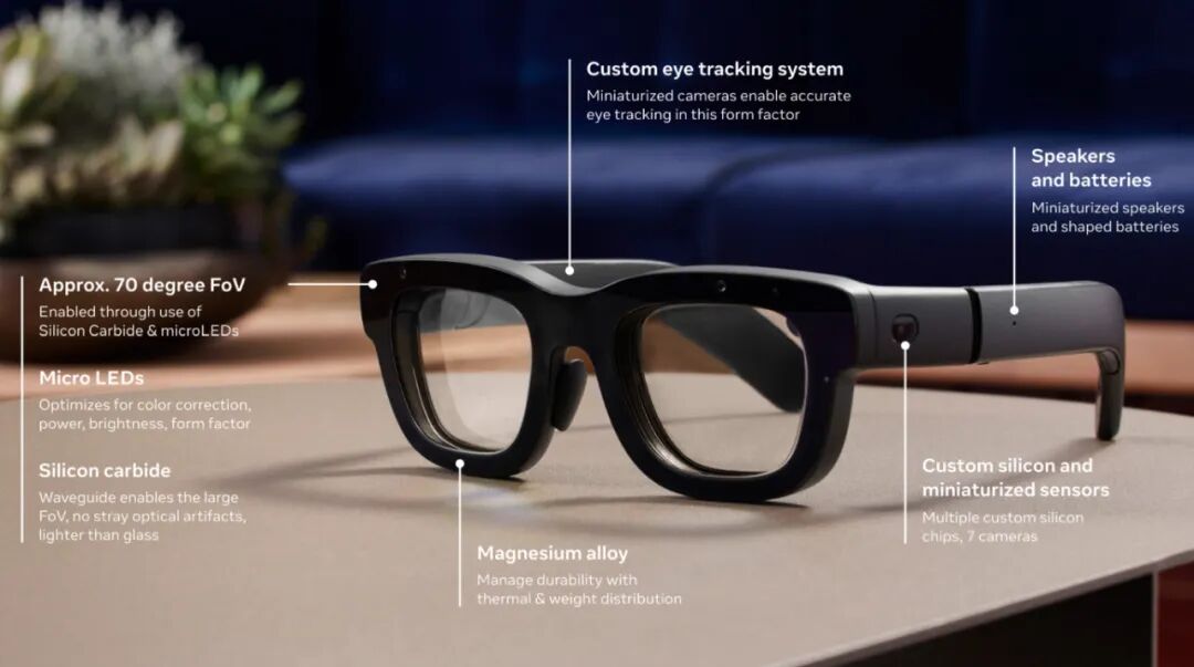 AR四小龙，「危」机交织进行时