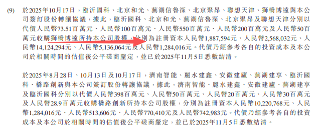 深向科技：三年半亏17亿，创始人精准踩点套现9.74亿，研发砸11亿，毛利率仍不足3%｜IPO观察