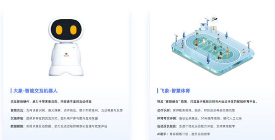 溢价705.33% 购买大股东参股“AI教育”资产，谁为方直科技暴跌买单？  | 并购一线