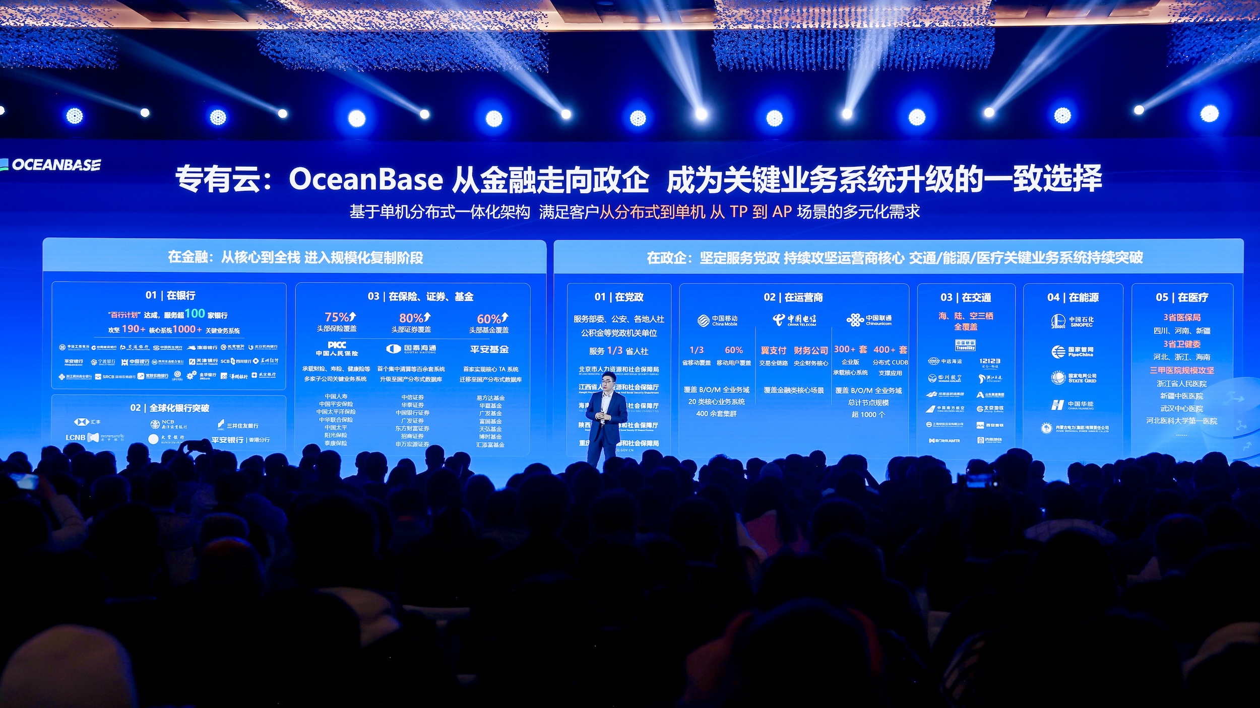 工程化的长期主义：OceanBase十五年沉淀，如何成为AI时代的数据基石？