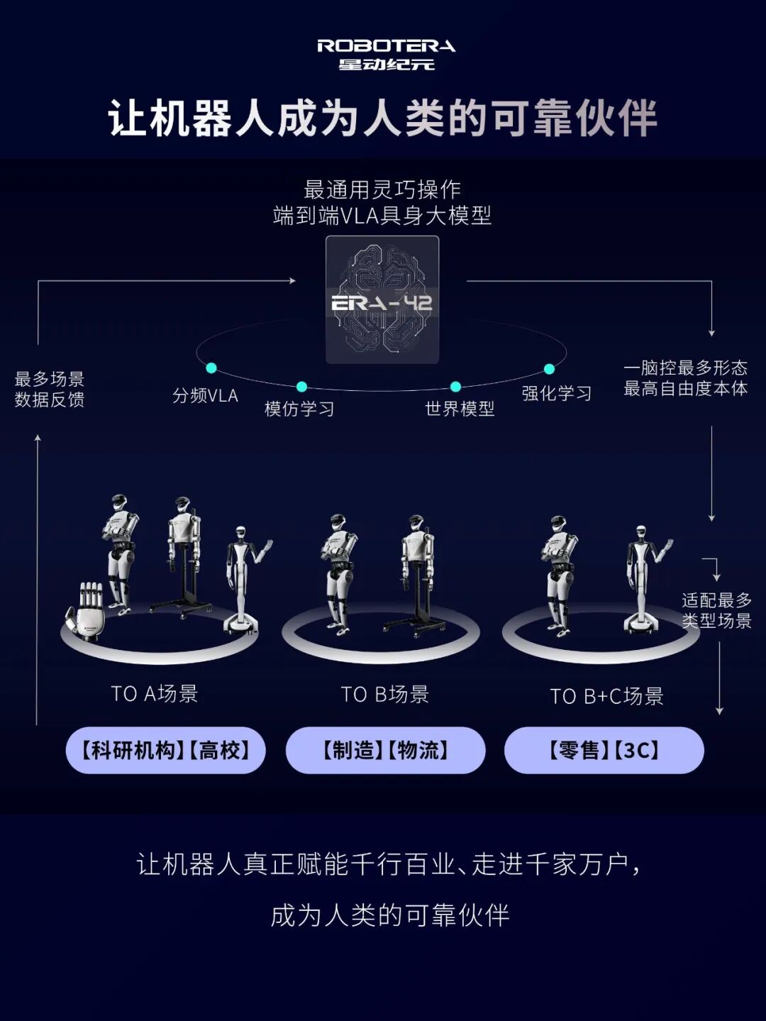 星动纪元获近10亿元A+轮融资！吉利资本领投，总订单额破5亿 | 融资动态