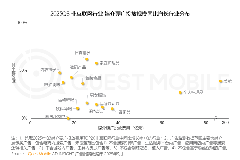 2025 中国移动互联网秋季大报告：12.69亿人月均使用178.2小时，三大动能推动用户黏性高速攀升