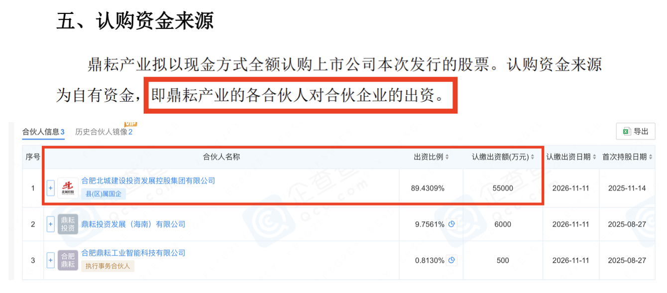 李红星十年逆袭掌舵，汇源通信易主背后的资本明暗线｜并购一线