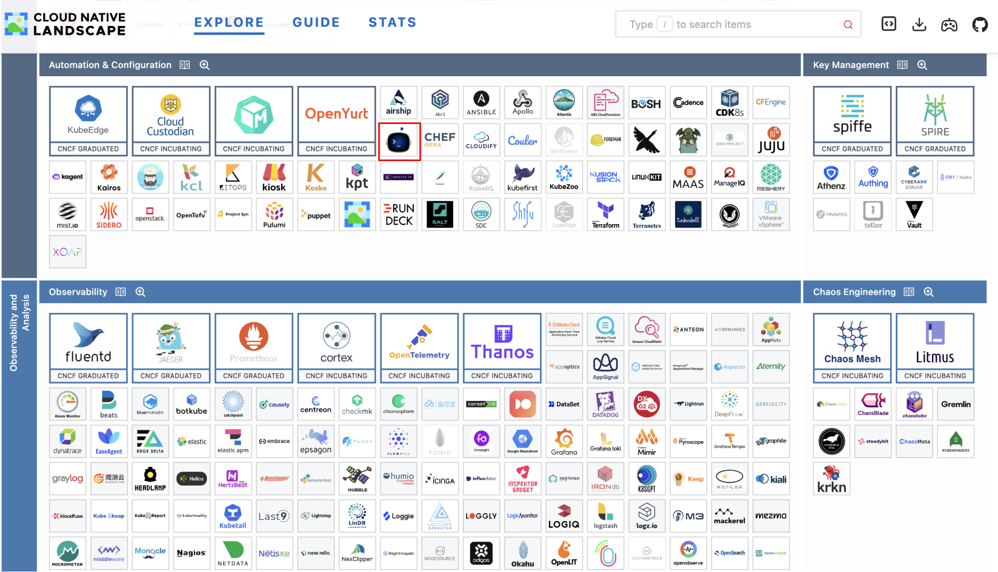 Chaterm 在云原生CNCF LandScape中的定位是Automation & Configuration tools