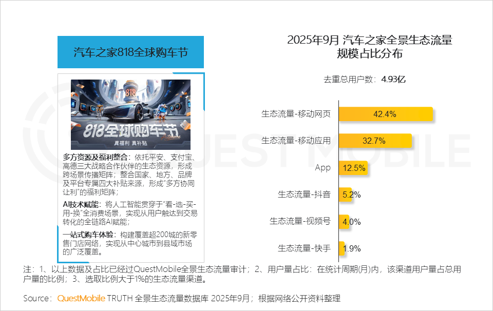 2025 中国移动互联网秋季大报告：12.69亿人月均使用178.2小时，三大动能推动用户黏性高速攀升