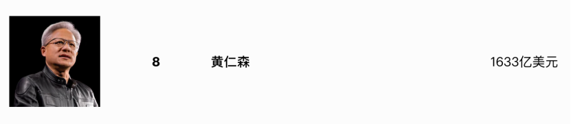 马斯克“万亿讨薪”成功，黄仁勋为什么不跟上？