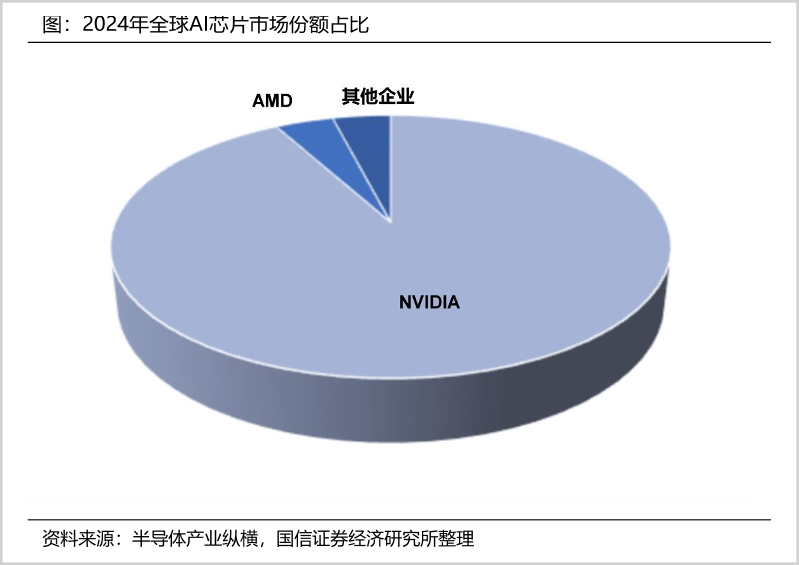 谁是最被低估的液冷散热股？
