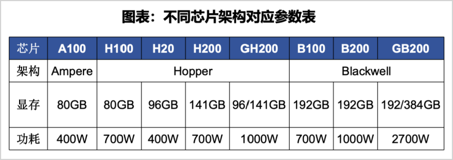 谁是最被低估的液冷散热股？