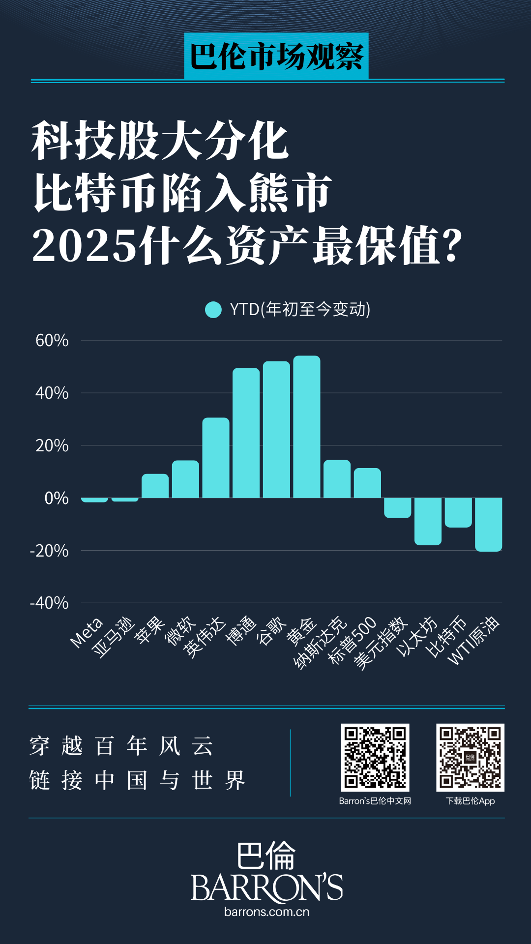 谷歌和阿里，都靠AI实现了逆袭 | 财经峰评
