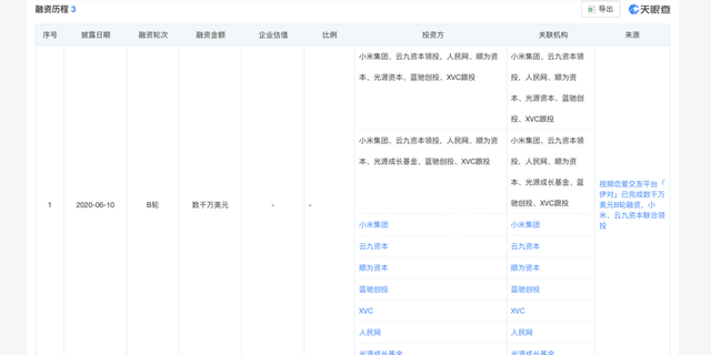 谁说这届年轻人不结婚？“相亲”平台伊对要赴港IPO了