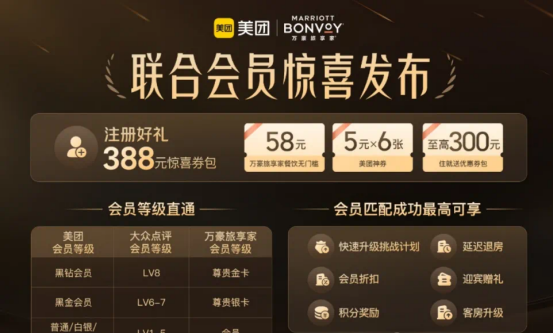 扎堆摆摊后，万豪们又盯上一个新生意