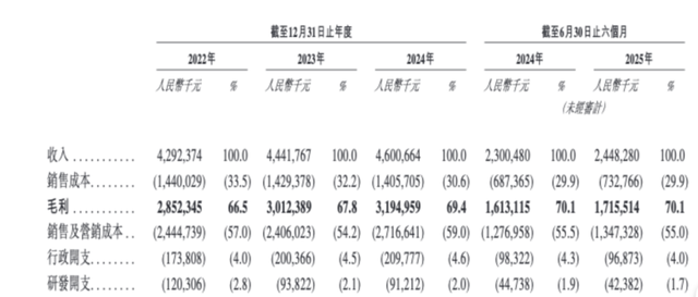 国货美妆老三自然堂，活在珀莱雅和上美的阴影里