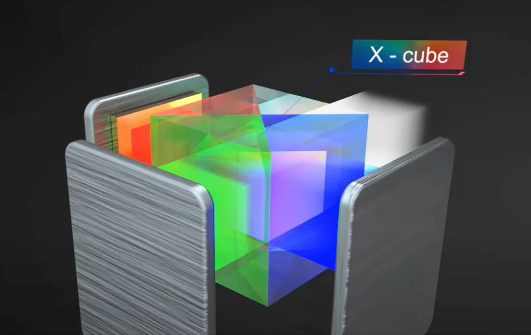 AR四小龙，「危」机交织进行时