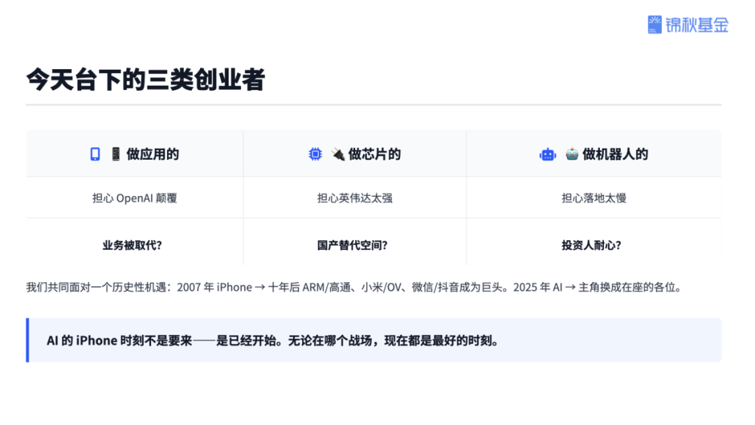 一年出手50次，锦秋两位合伙人首谈AI创业与投资 | 巴伦精选