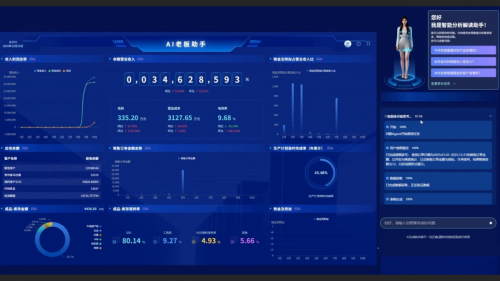 红壹科技获数千万元B轮融资，发布“AI智能体工厂” | 融资首发