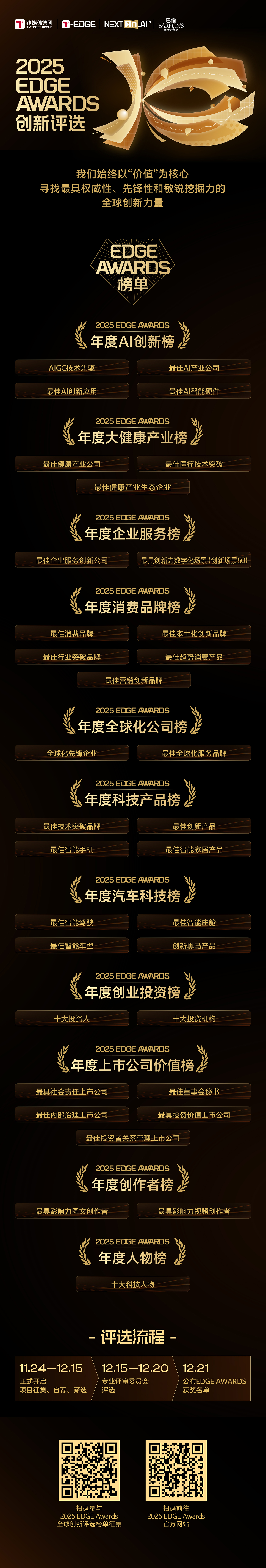钛媒体「2025 EDGE AWARDS 创新评选」正式开启，在全球视野中锚定创新版图