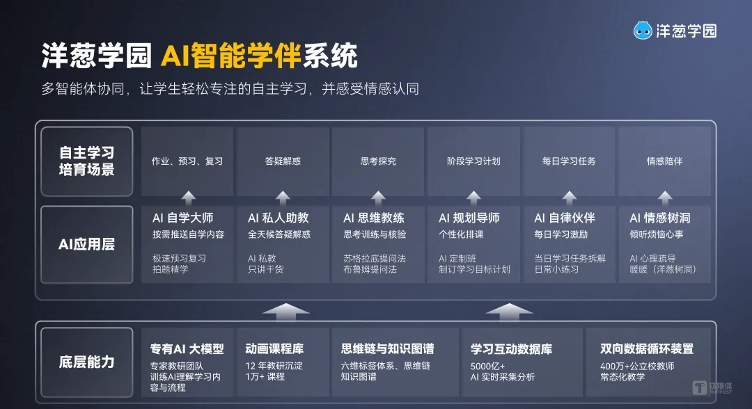 图片来源：网络