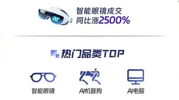 今年双11，为何AI眼镜卖爆了？