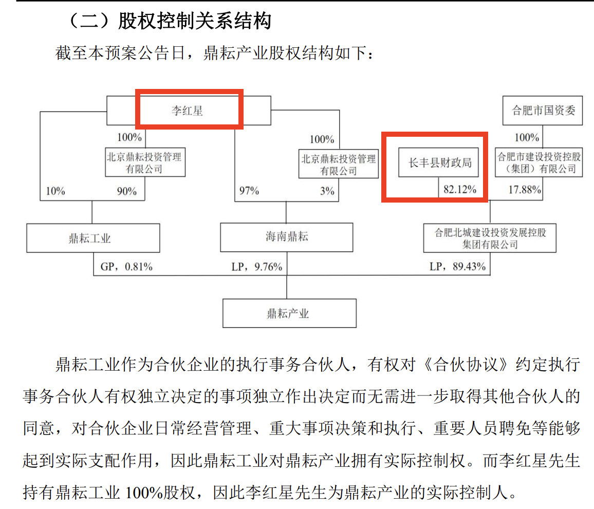 李红星十年逆袭掌舵，汇源通信易主背后的资本明暗线｜并购一线