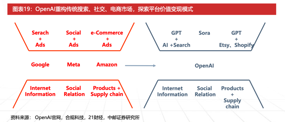 千问不容有失，夸克“身不由己”？