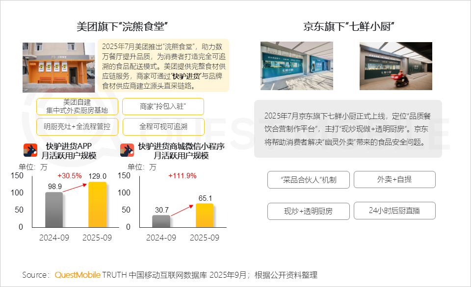 2025 中国移动互联网秋季大报告：12.69亿人月均使用178.2小时，三大动能推动用户黏性高速攀升
