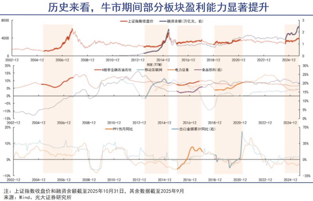 超级新股再现：英伟达第二还是中石油第二