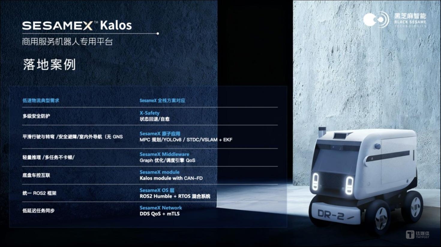 全脑智能崛起，黑芝麻智能如何破解机器人“量产难题”？