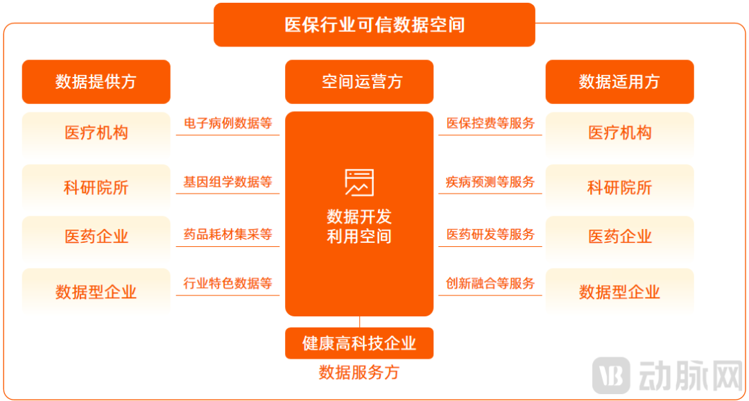 2025医疗人工智能报告：价值计量与支付探索，医疗人工智能的两个困局