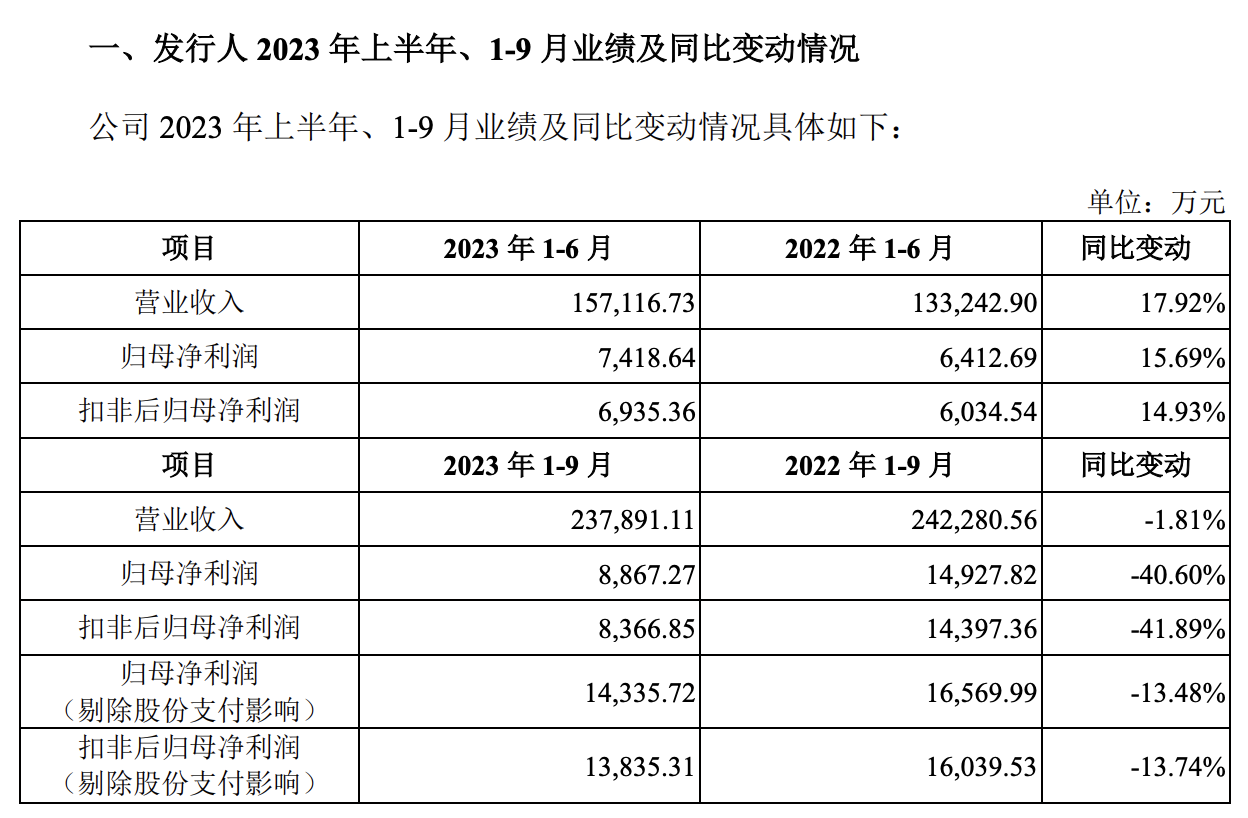 万隆光电“牛散”掌舵首秀：从收拾巨亏残局到筹划跨界“鲸吞”｜并购一线