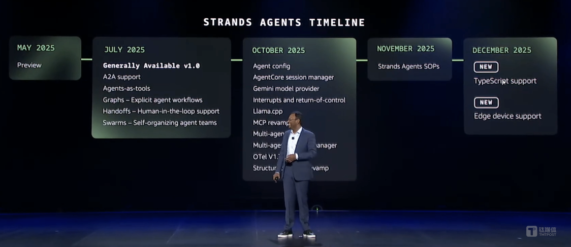 让 Agent 真正进入企业核心业务系统，到底还缺什么？