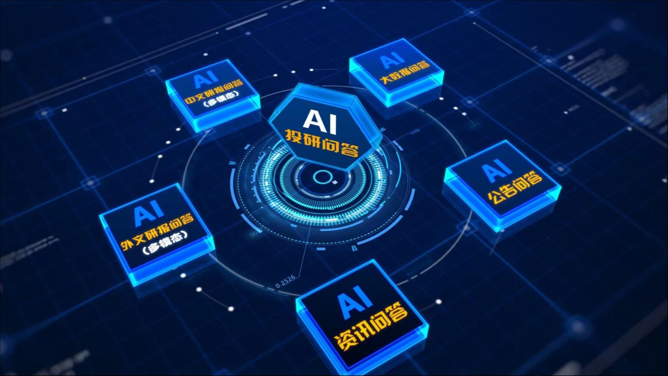 重磅签约！慧博投研携手中信、中金，开启智能投研新时代