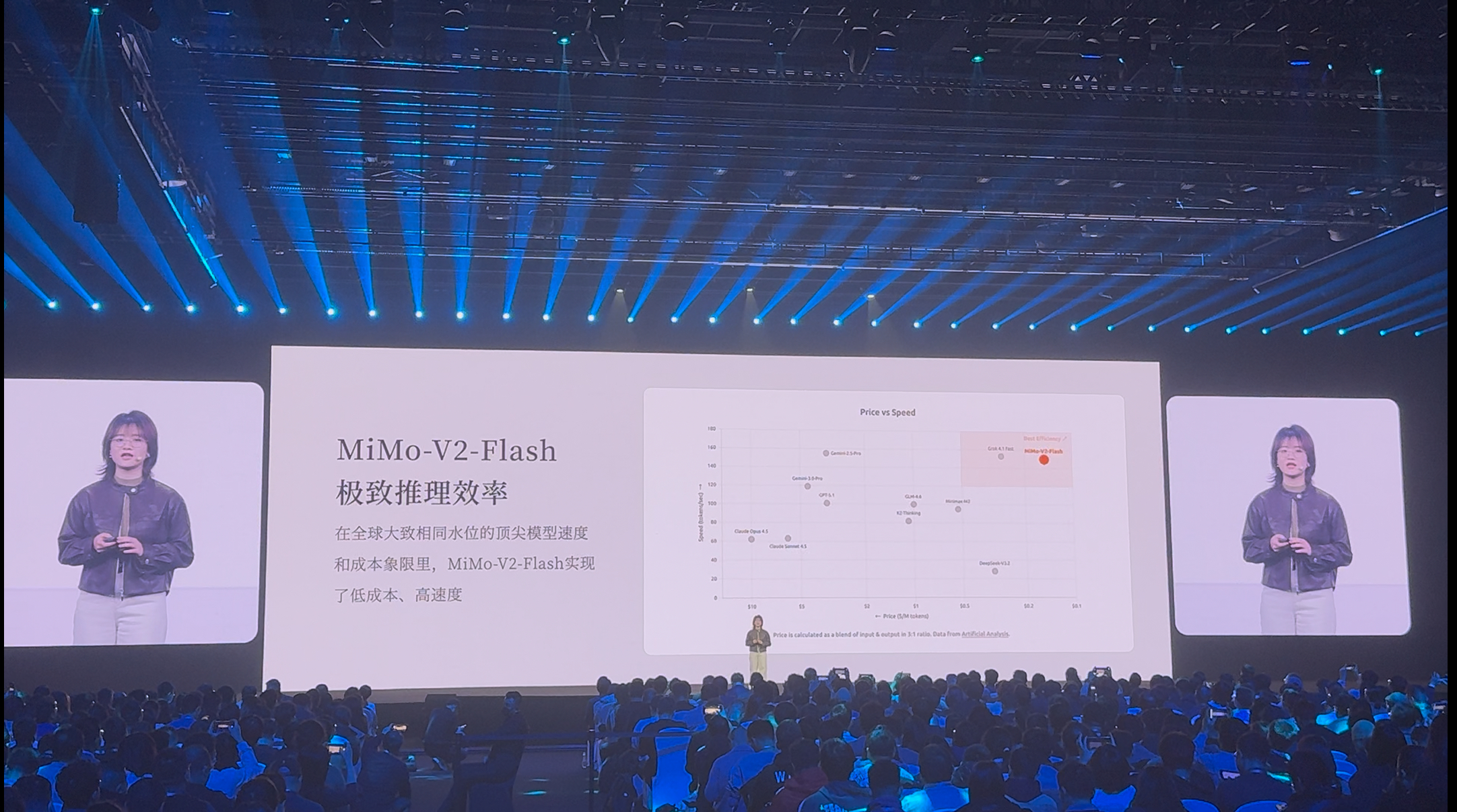 “天才少女”罗福莉首秀：小米MiMo大模型，比DeepSeek更便宜、推理速度快三倍