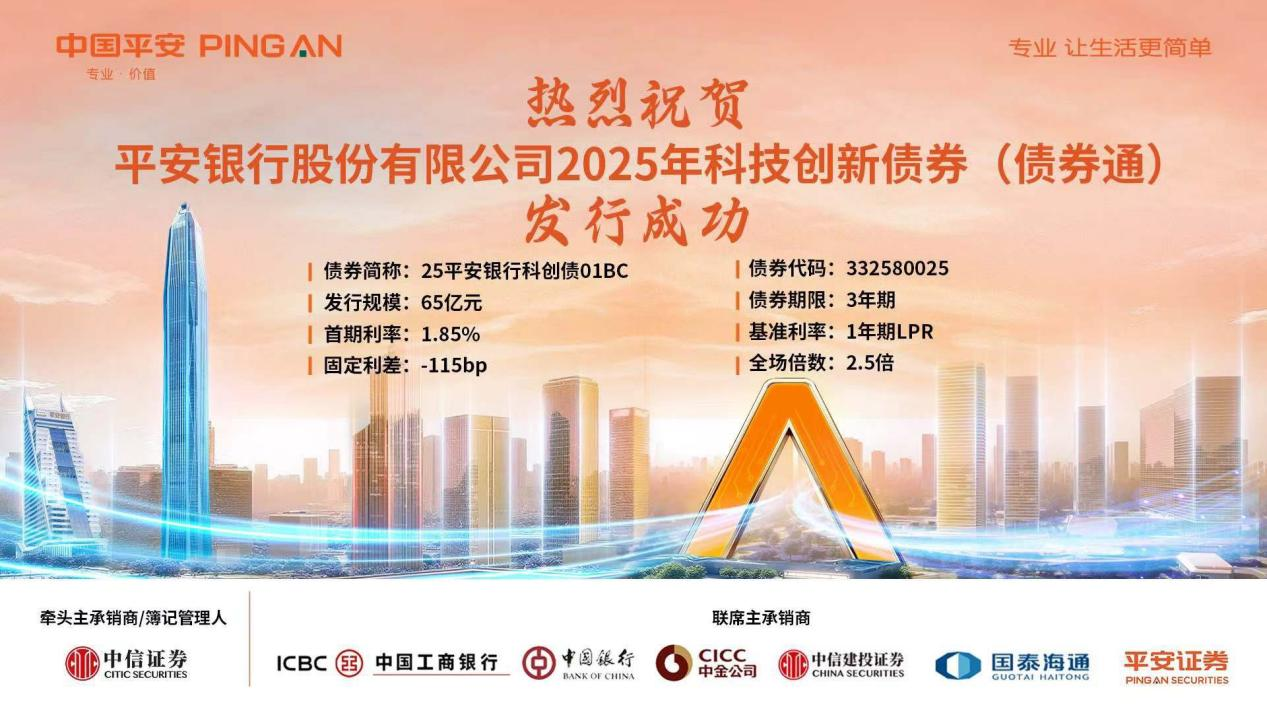 平安銀行成功發(fā)行首單科技創(chuàng)新債券，助力科技金融高質(zhì)量發(fā)展