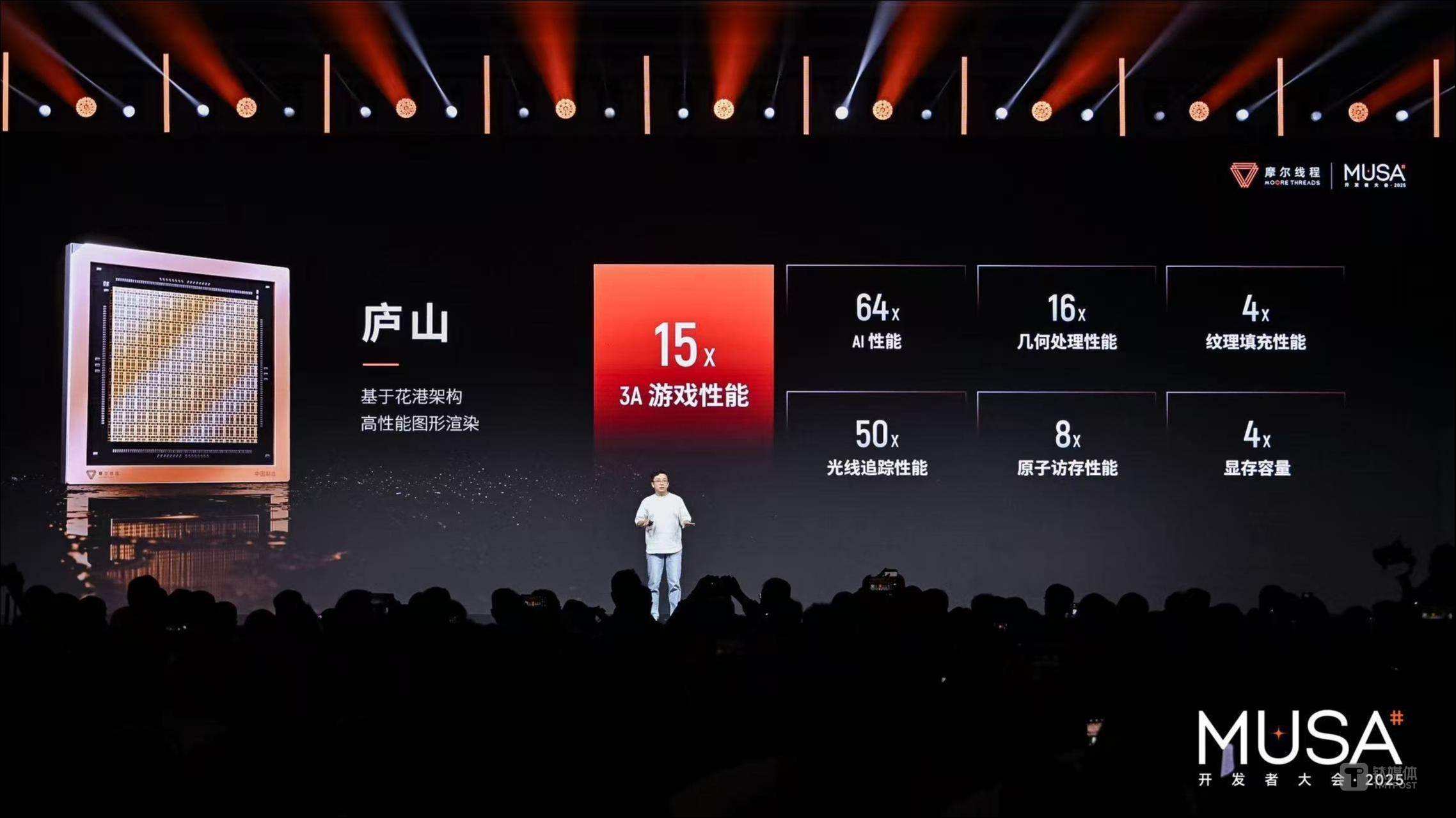 摩尔线程，走英伟达的路，也走自己的路