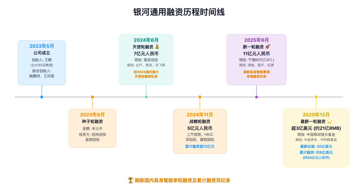 圖片來源：網(wǎng)絡(luò)