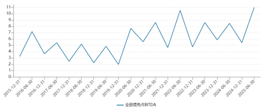 茂业商业五连板巨震：游资击鼓传花，大股东峰顶减持，谁是最后一棒？