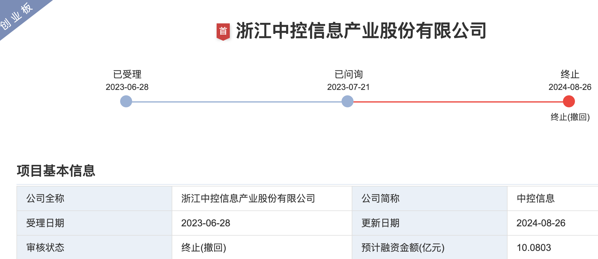 万隆光电“牛散”掌舵首秀：从收拾巨亏残局到筹划跨界“鲸吞”｜并购一线