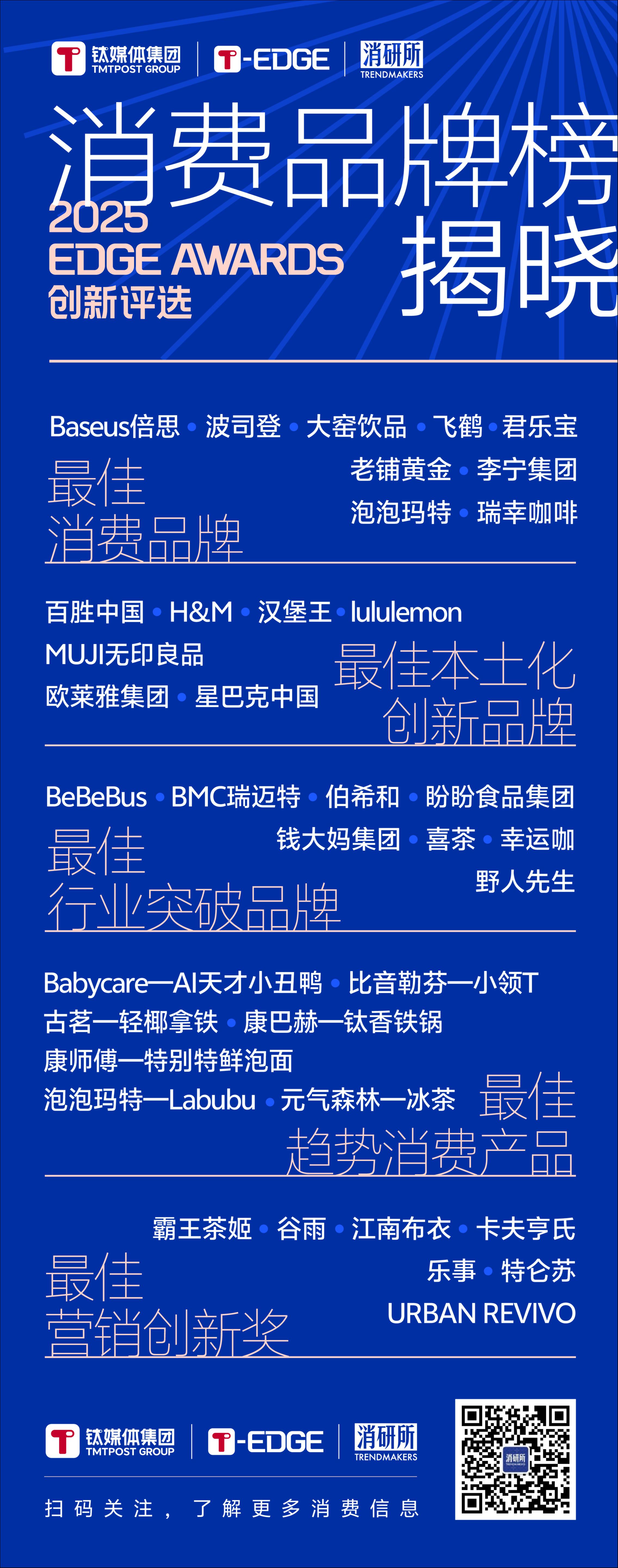 榜单公布｜迈向价值深耕，2025 EDGE AWARDS年度消费品牌榜单正式揭晓